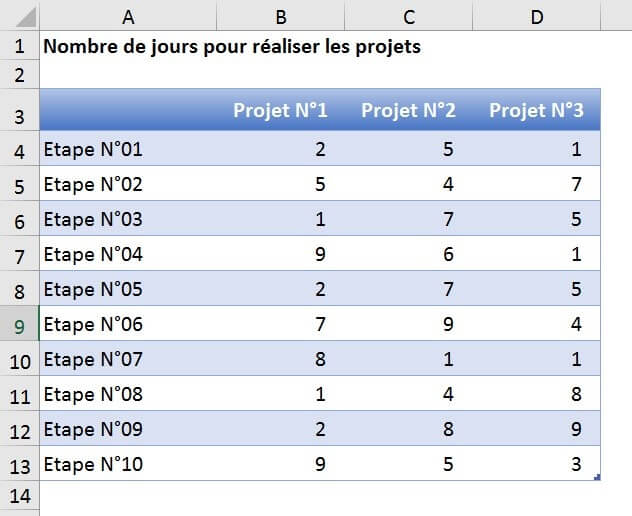 Excel formation - automatisez vos saisies d informations