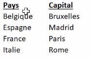 Excel formation - formation vido gratuite tout absolument tout savoir sur la formule recherchev