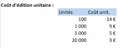 Excel formation - formation vido gratuite tout absolument tout savoir sur la formule recherchev