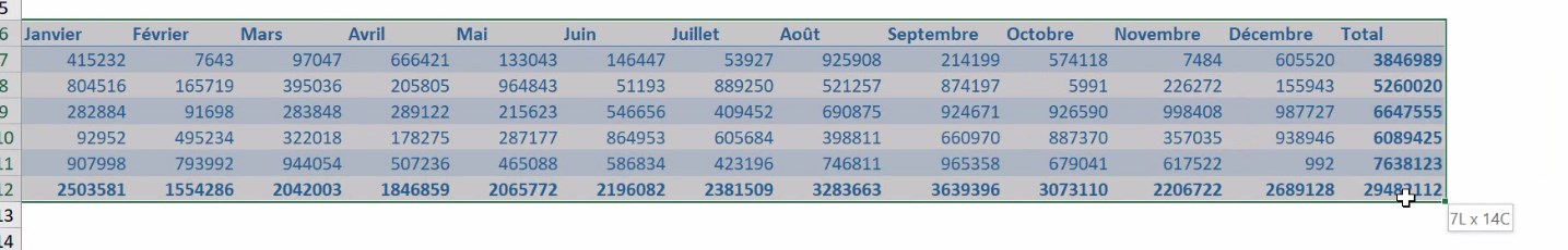 Excel formation - video comment afficher des donnes en milliers d euros k