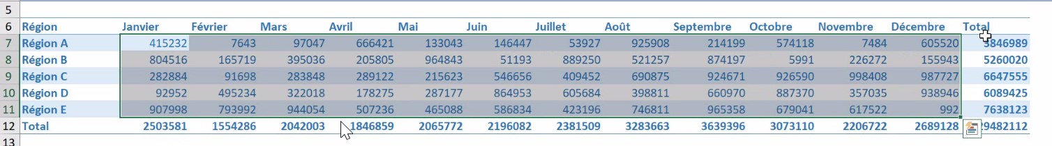 Excel formation - video comment afficher des donnes en milliers d euros k