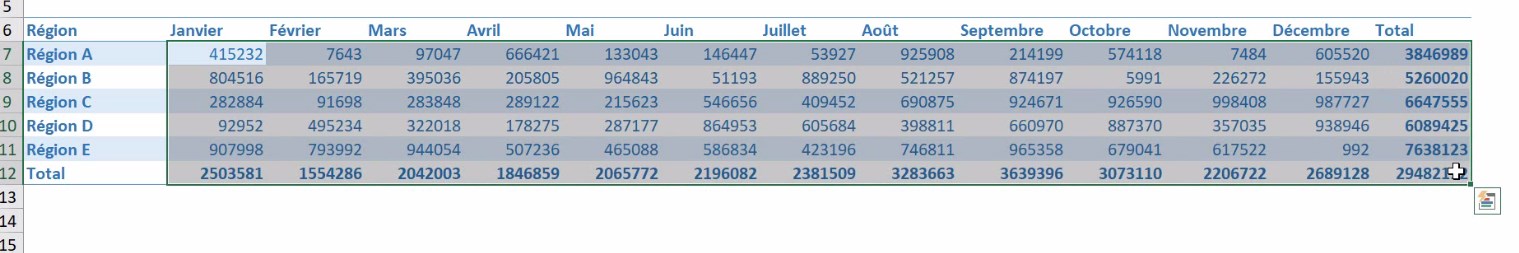 Excel formation - video comment afficher des donnes en milliers d euros k