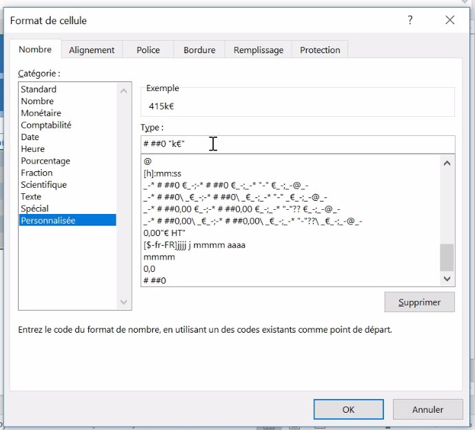 Excel formation - video comment afficher des donnes en milliers d euros k