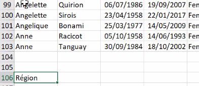 Excel formation - comment analyser des donnees avec excel tri filtre filtre elabore tableaux croises dynamiques