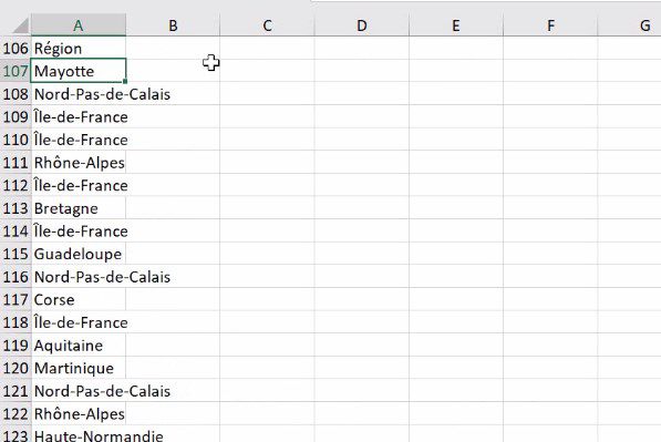 Excel formation - comment analyser des donnees avec excel tri filtre filtre elabore tableaux croises dynamiques