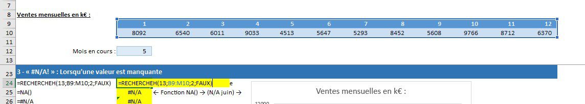 Excel formation - video comment comprendre et corriger les erreurs de formule excel