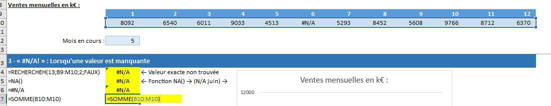 Excel formation - video comment comprendre et corriger les erreurs de formule excel