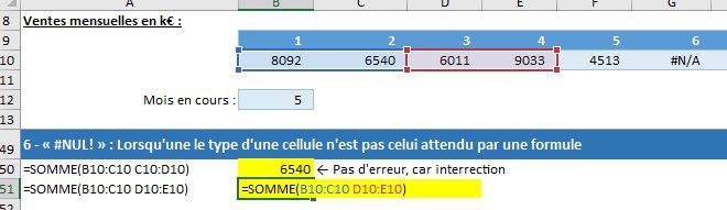 Excel formation - video comment comprendre et corriger les erreurs de formule excel