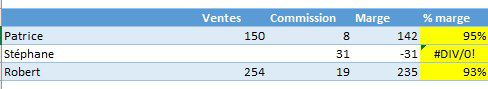 Excel formation - video comment comprendre et corriger les erreurs de formule excel