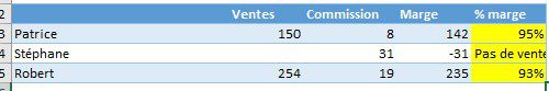 Excel formation - video comment comprendre et corriger les erreurs de formule excel