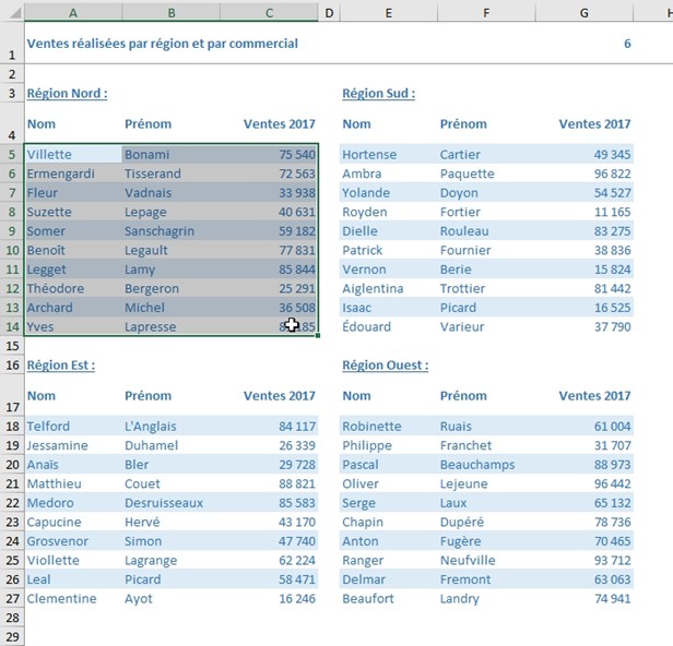 Excel formation - Comment surligner la ligne active - 04