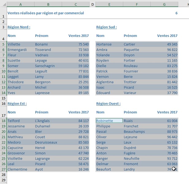 Excel formation - Comment surligner la ligne active - 05