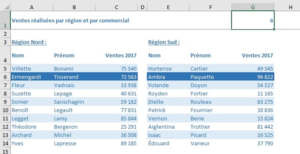 Excel formation - Comment surligner la ligne active - 09