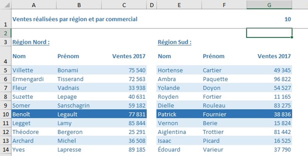 Excel formation - Comment surligner la ligne active - 10