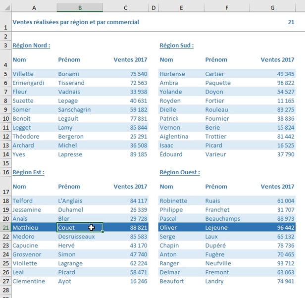 Excel formation - Comment surligner la ligne active - 15