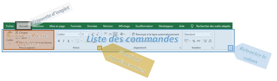 Excel formation - Apprendre à utiliser Excel pour débutant - Le ruban - 01