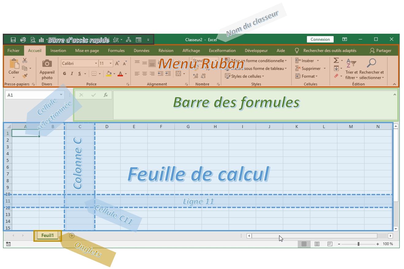 Excel formation - Apprendre à utiliser Excel pour débutant - Les bases - 01