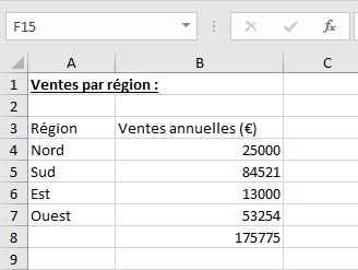 Excel formation - Apprendre à utiliser Excel pour débutant - Les bases - 33