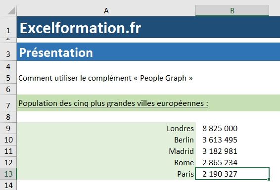 Excel formation - People graph - 01