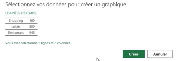 Excel formation - People graph - 07