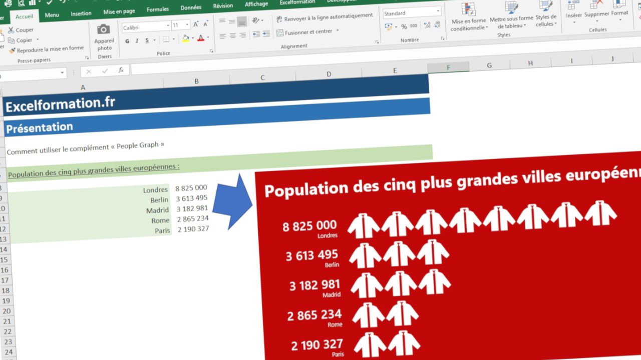 [VIDEO]Comment créer une infographie avec le complément People Graph d’Excel