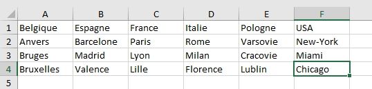 Excel formation - Comment créer des listes déroulantes en cascade - 12