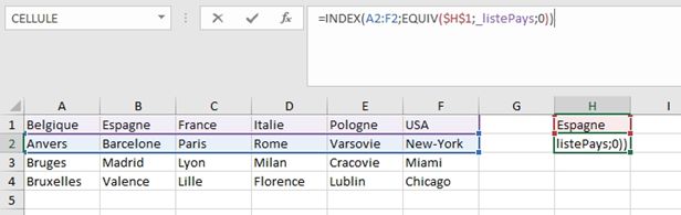 Excel formation - Comment créer des listes déroulantes en cascade - 14