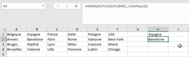 Excel formation - Comment créer des listes déroulantes en cascade - 15