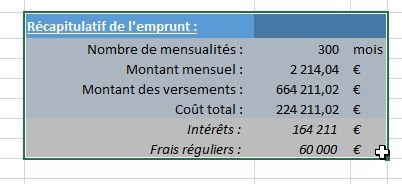 Excel formation - Comment créer un simulateur d'emprunt bancaire sur Excel - 06