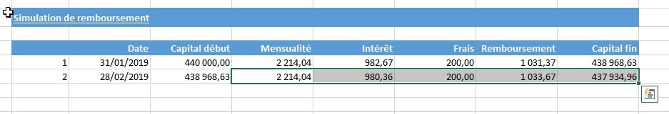 Excel formation - Comment créer un simulateur d'emprunt bancaire sur Excel - 22