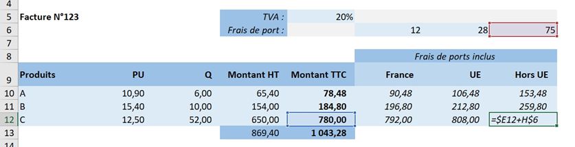 Excel formation - Le symbole dollar - 07