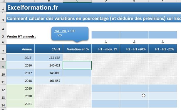 Excel formation - Calculer des pourcentages de variation sur Excel - 01