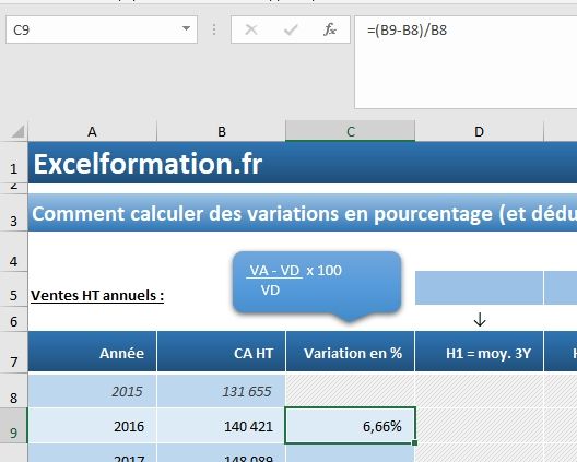 Excel formation - Calculer des pourcentages de variation sur Excel - 05