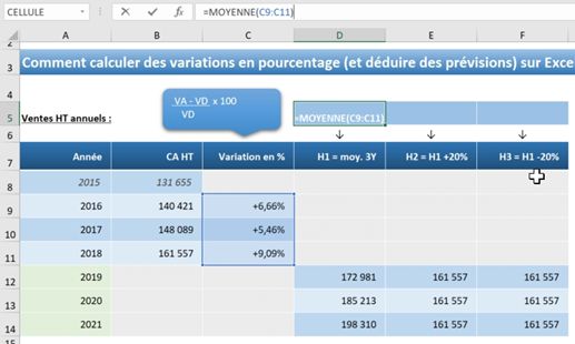Excel formation - Calculer des pourcentages de variation sur Excel - 09
