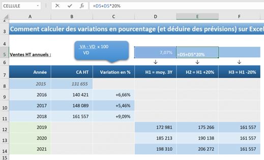Excel formation - Calculer des pourcentages de variation sur Excel - 10