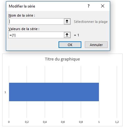 Excel formation - Créer un indicateur barre de progession Excel - 05