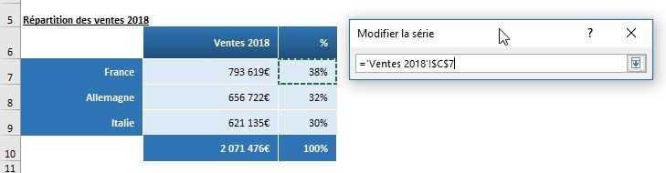 Excel formation - Créer un indicateur barre de progession Excel - 06