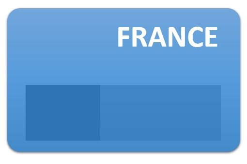 Excel formation - Créer un indicateur barre de progession Excel - 22