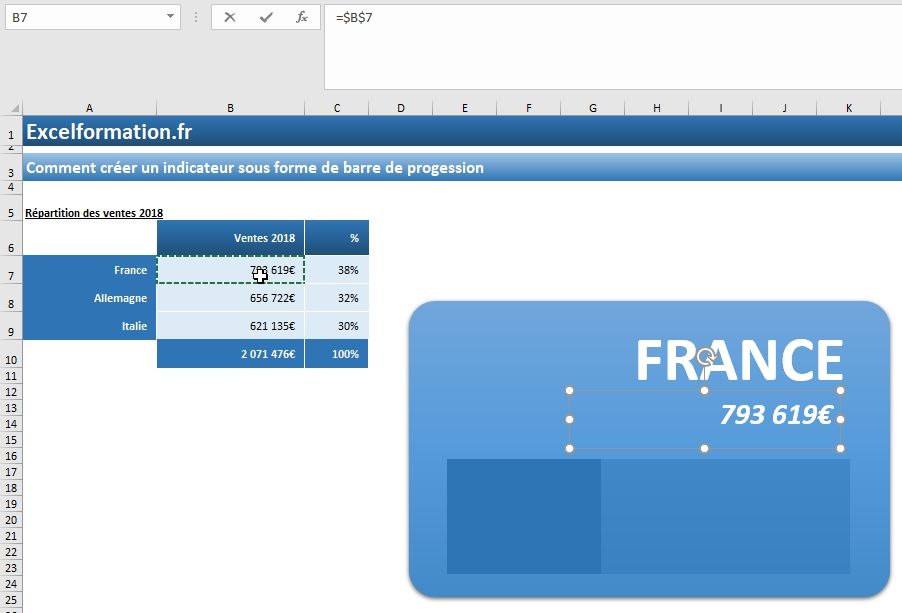 Excel formation - Créer un indicateur barre de progession Excel - 23