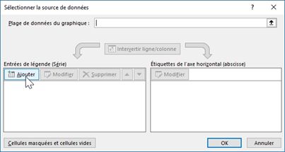 Excel formation - Indicateur graphique silhouette homme femme - 06