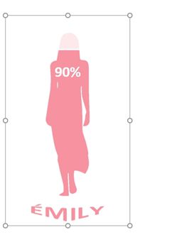 Excel formation - Indicateur graphique silhouette homme femme - 29