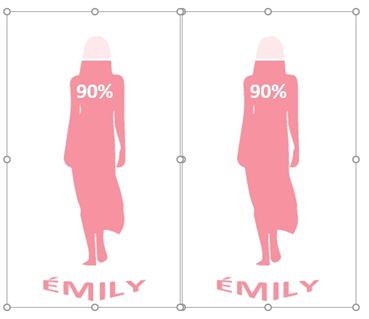 Excel formation - Indicateur graphique silhouette homme femme - 30