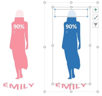 Excel formation - Indicateur graphique silhouette homme femme - 31