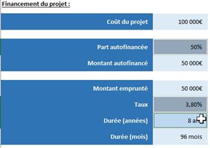 Excel formation - Le gestionnaire de scénarios d'Excel - 02