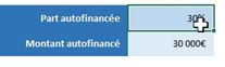 Excel formation - Le gestionnaire de scénarios d'Excel - 13