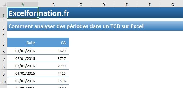 Excel formation - Regrouper les dates par périodes - 01