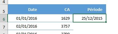 Excel formation - Regrouper les dates par périodes - 14