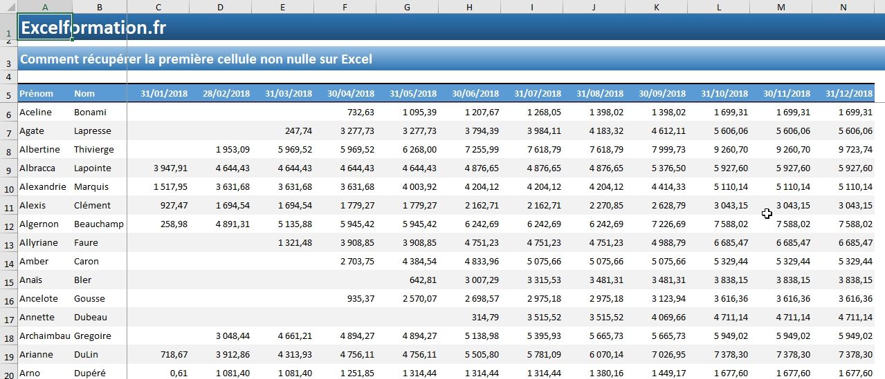 Excel formation - Première cellule non nulle - 01