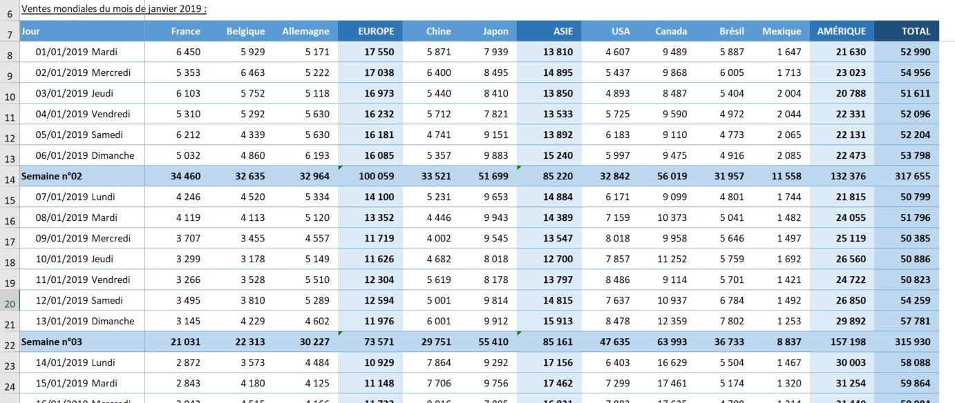 Excel formation - 023 Le mode plan - 01