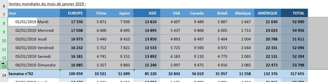 Excel formation - 023 Le mode plan - 08